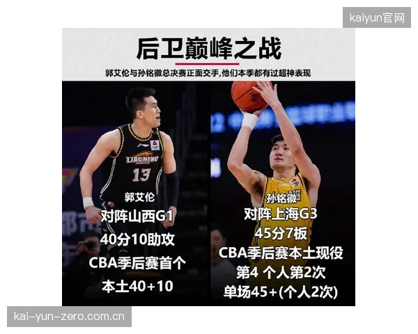 孙铭徽总助攻数超越郭艾伦，其挡拆战术价值被重新定义。