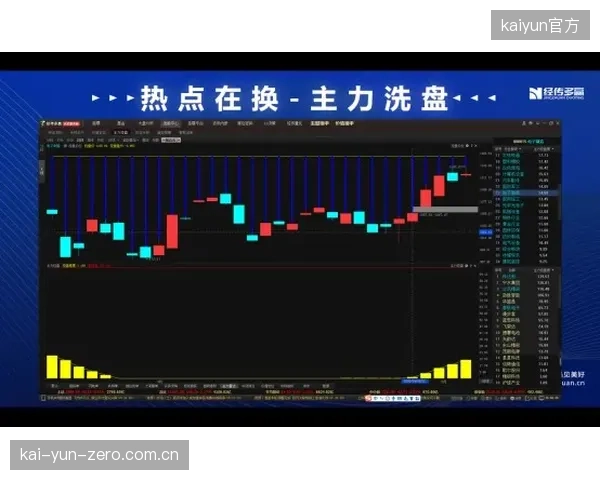 布鲁斯教练需精确计算轮换配额，以规避主力阵容在高湿环境下的体能休克风险。